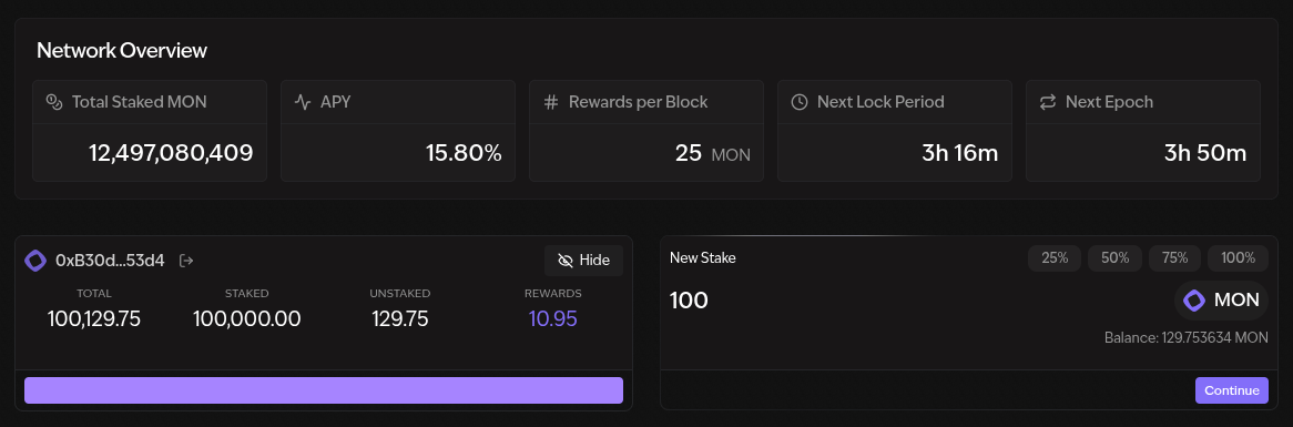Gmonads - Staking Overview