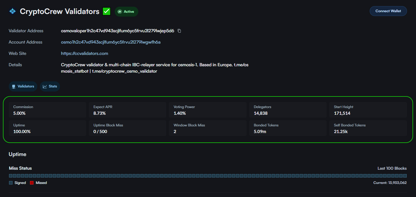 how to stake, how to choose a validator for staking, overview mintscan